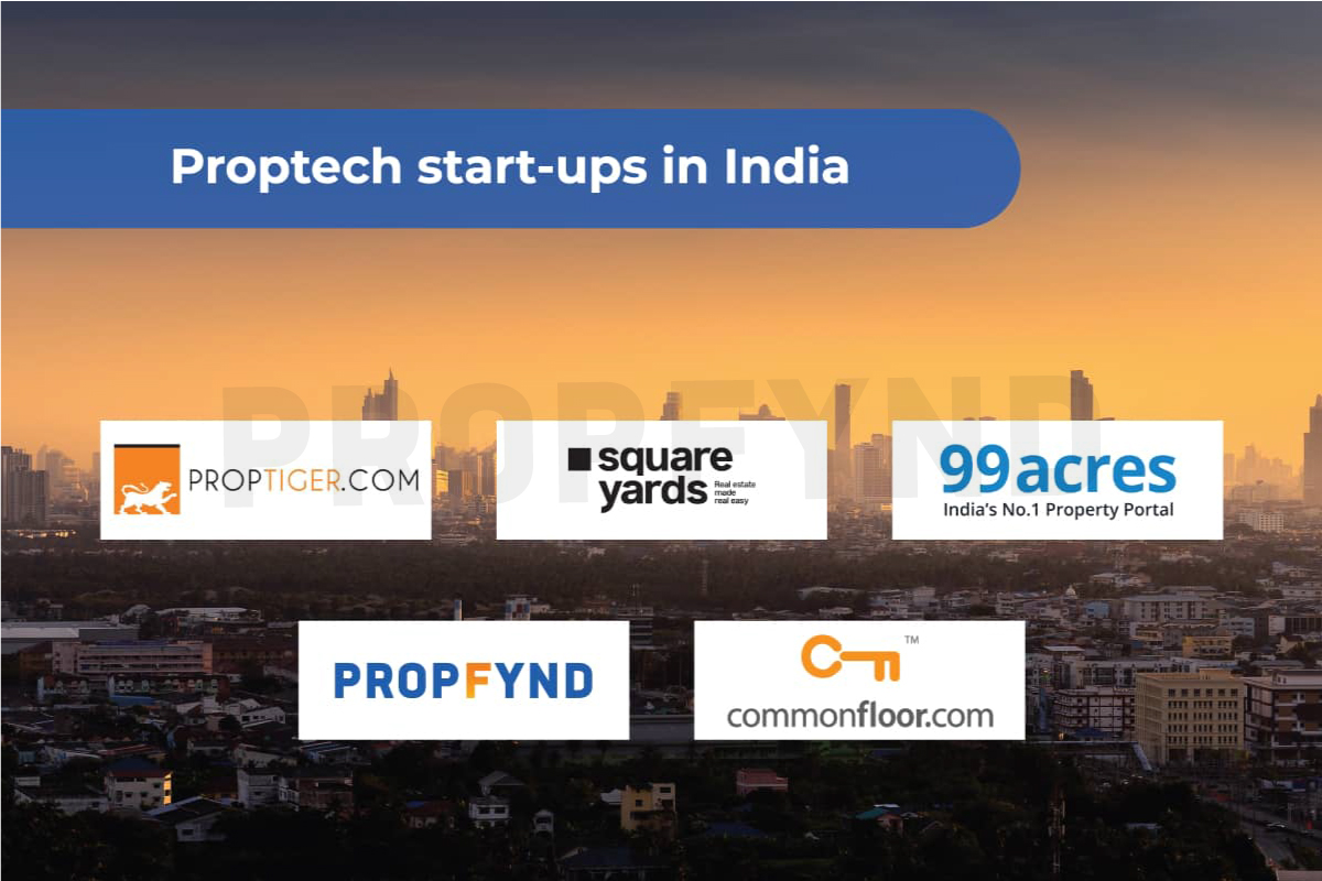Home Services  Proptech Zone - leading Startup Database